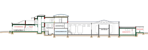 WWK-1-Wasserwerk_Modell_PP_schnitt